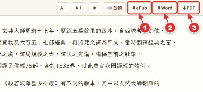 閱讀器右上角的三格式下載：ePub、Word、PDF