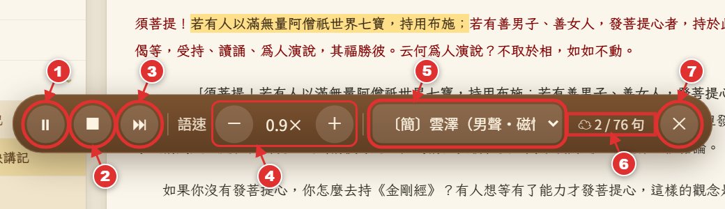 朗讀控制列：播放暫停、停止、繼續往下唸、語速、聲音、進度、關閉