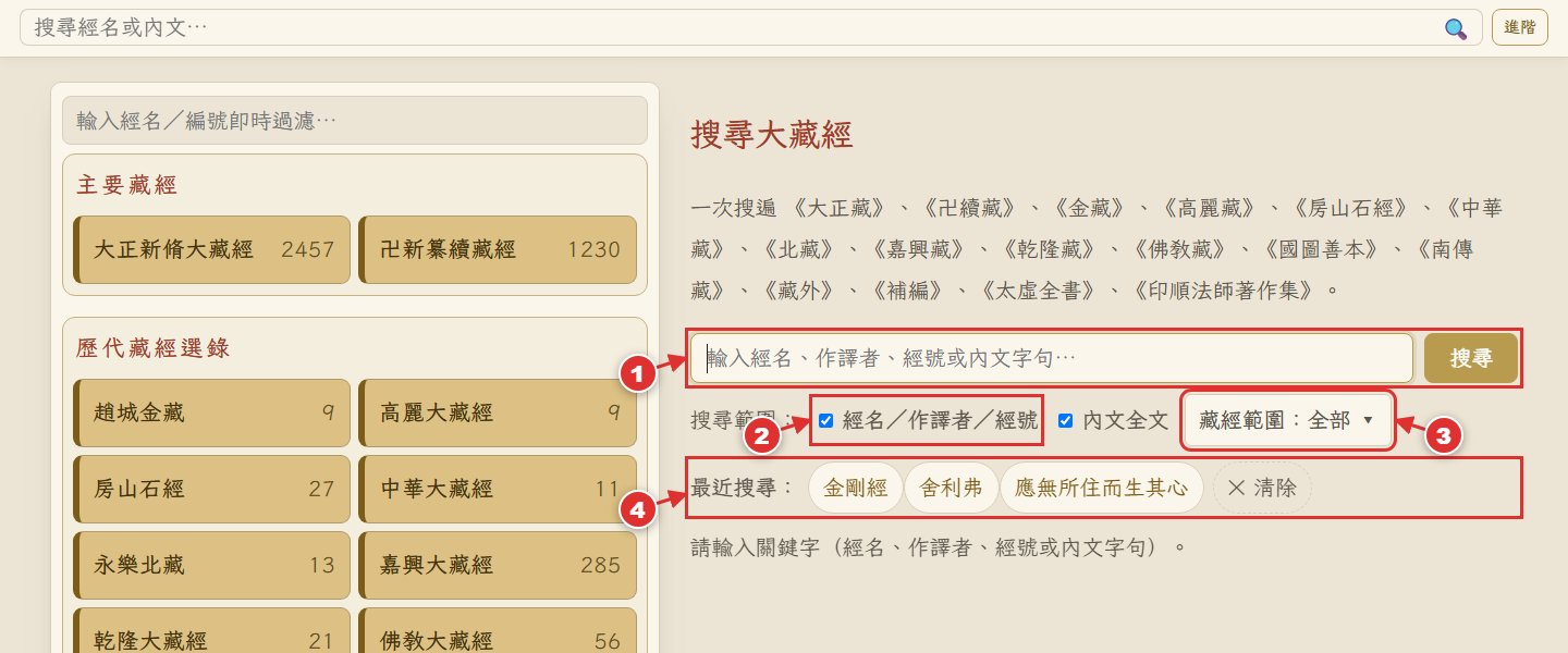 大藏經進階搜尋頁:搜尋框、範圍勾選、藏經範圍鈕