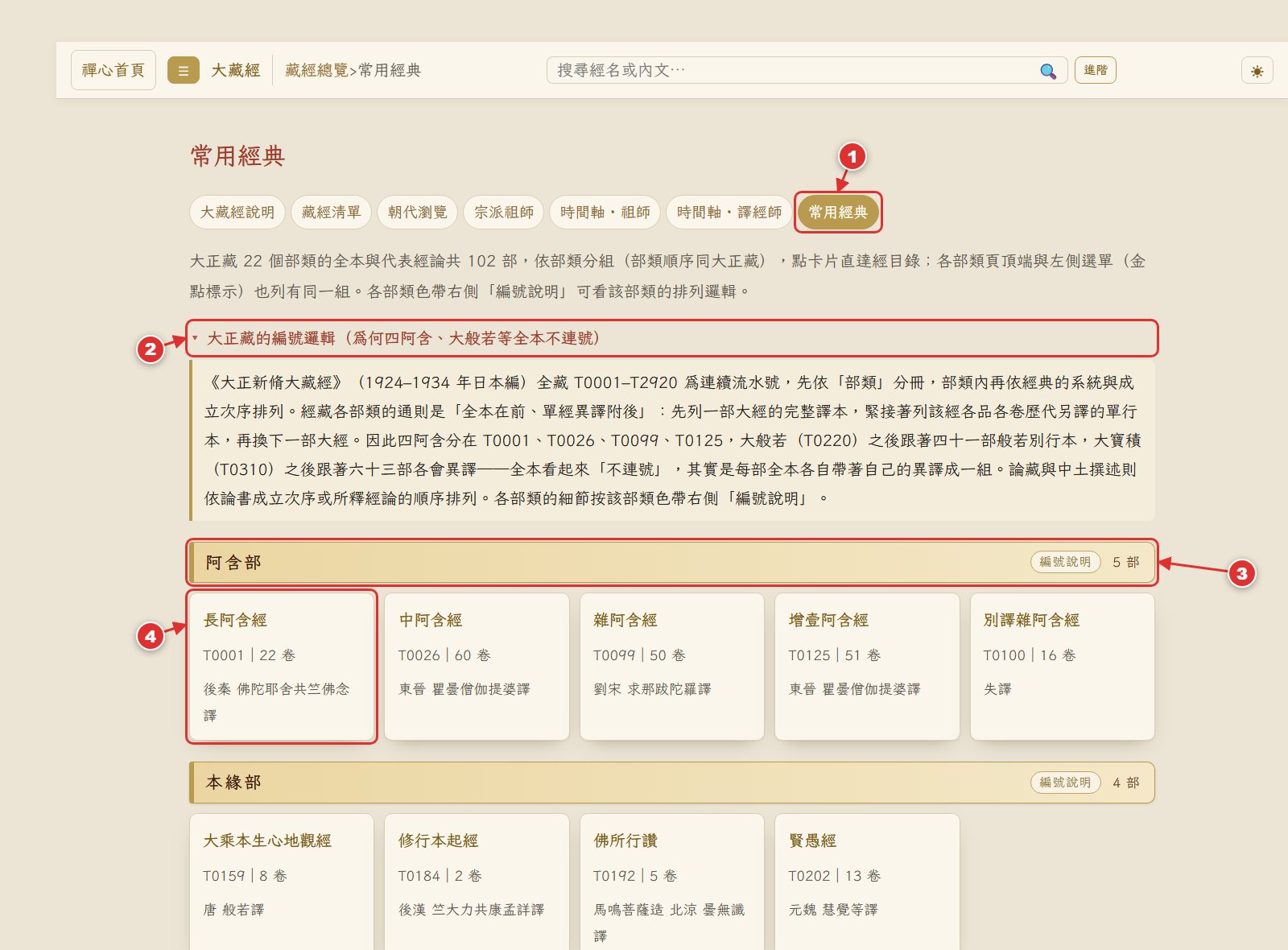 常用經典總覽:切換列第七顆、大正藏編號邏輯、各部類色帶與編號說明鈕、經典卡片