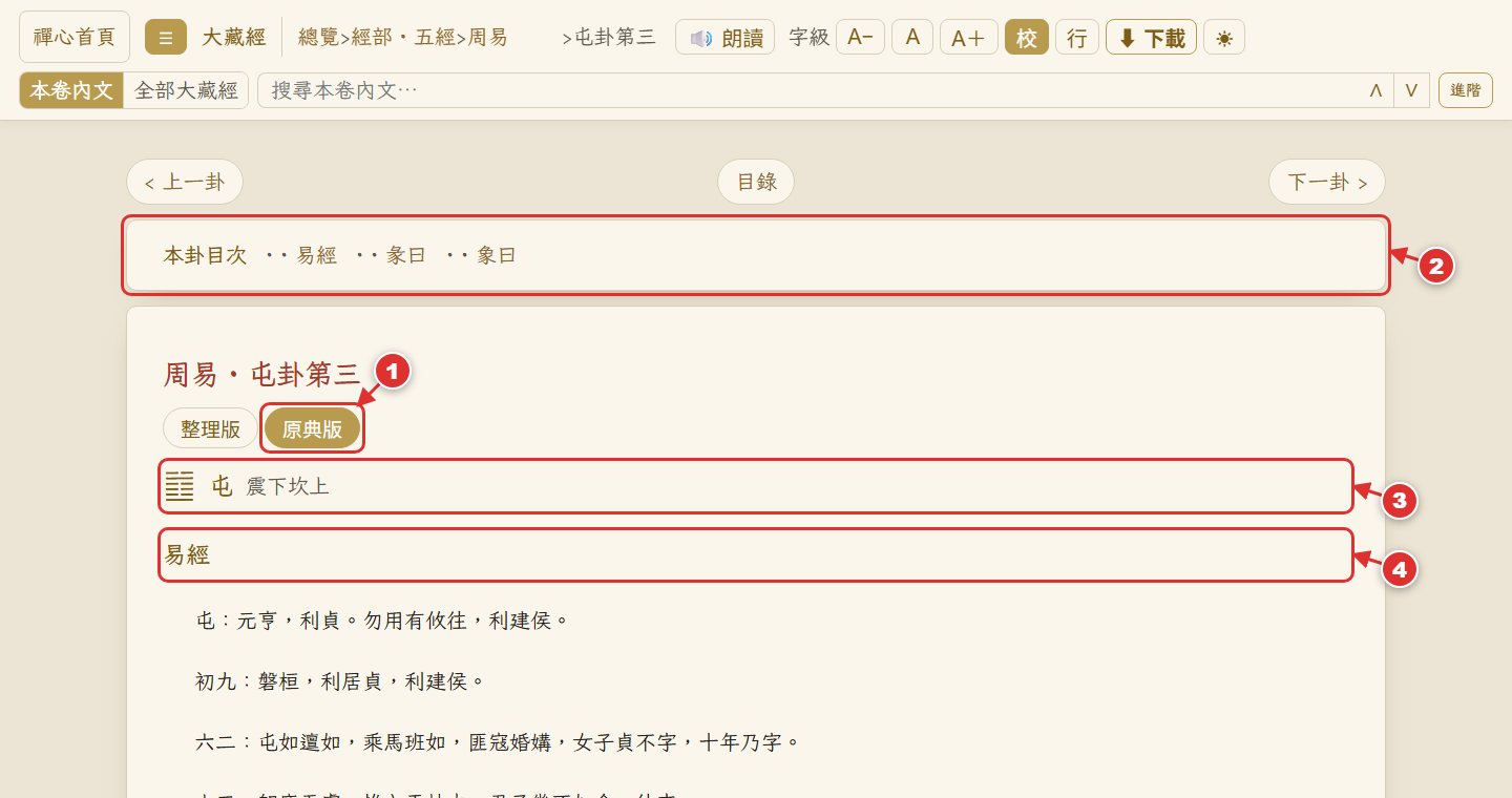 周易原典版:切換鈕、本卦目次、卦象行、章題