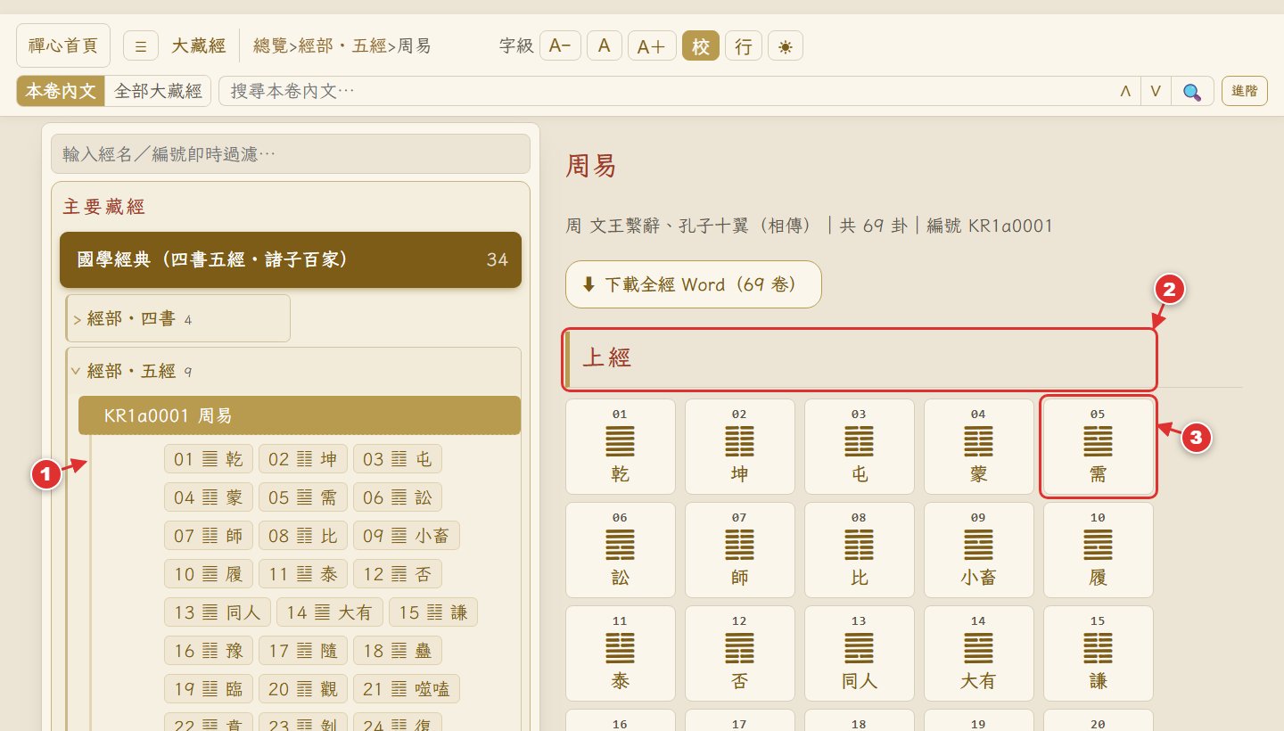周易目錄頁:左側選單卦名、上經下經分部、卦卡