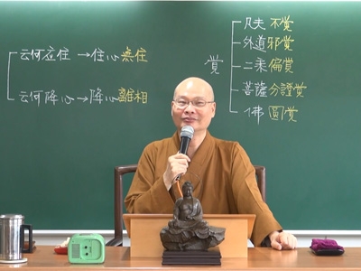 金剛經實踐 10-1 2015.09.20 早