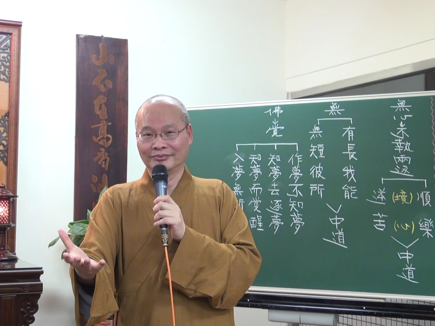 傳心法要 161 2016.12.07