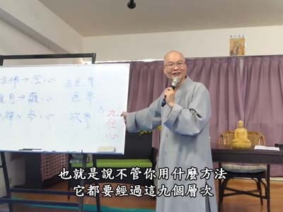 念佛觀息參禪的理論及方法 1-2 2021.02.27