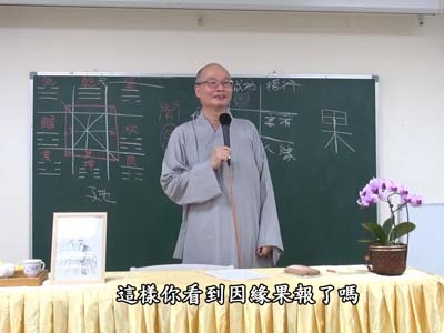信心銘 08-2 2021.04.11 早