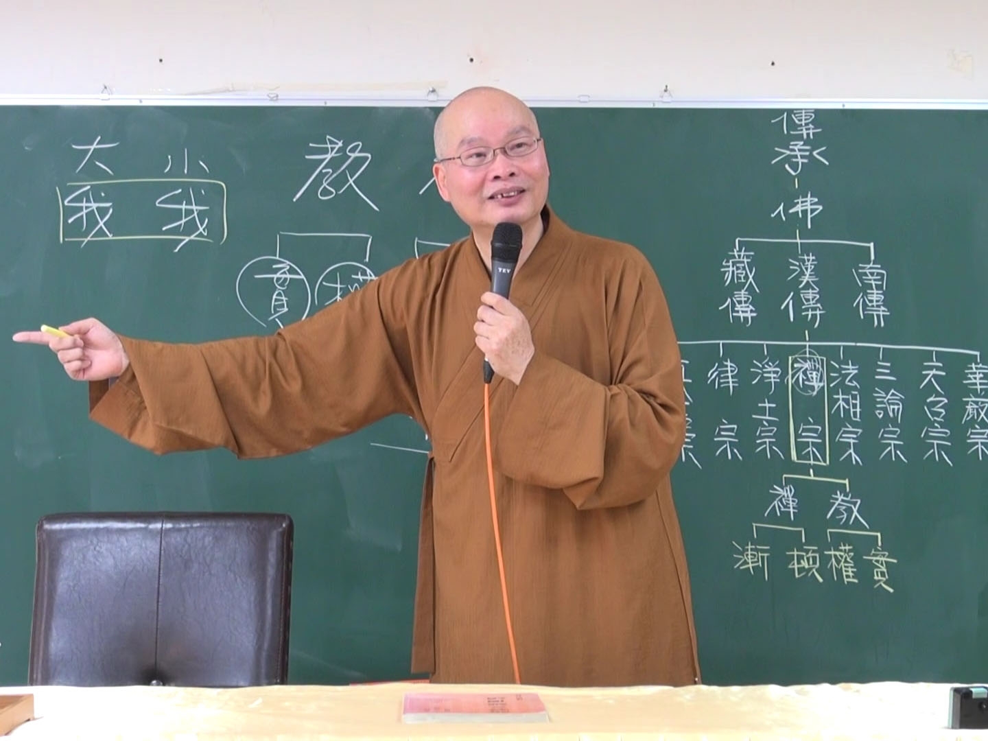 六祖壇經_台北 83-1 2017.03.05 早