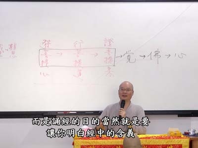 金剛經直說 03-2B 2018.05.29