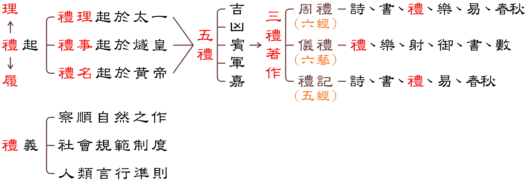xm2gv5v 09 2019.10.06